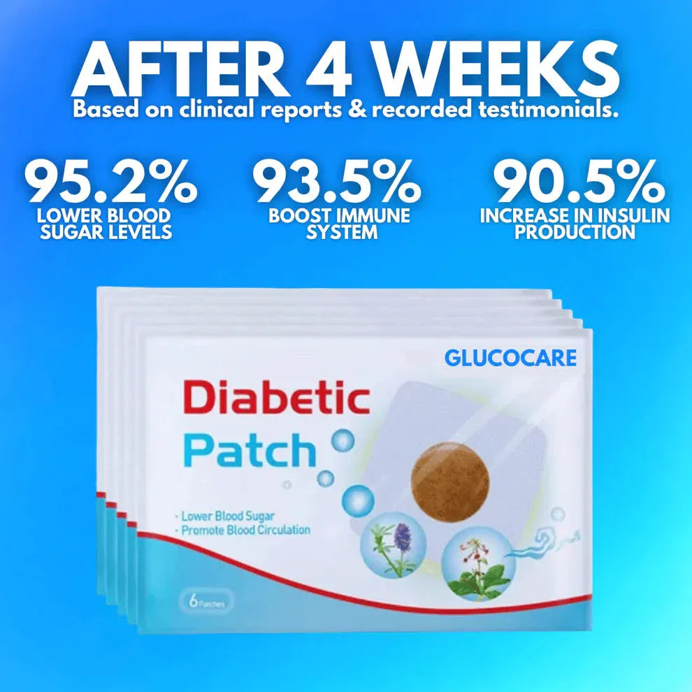 GlucoCare™ Blood Sugar Patches(Pack of 30)