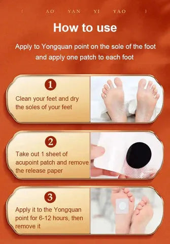 GlucoCare™ Blood Sugar Patches(Pack of 30)